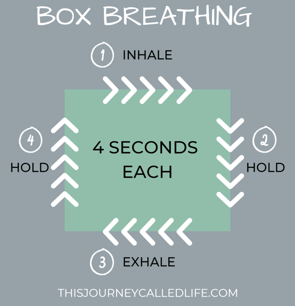 Box Breathing graphic
